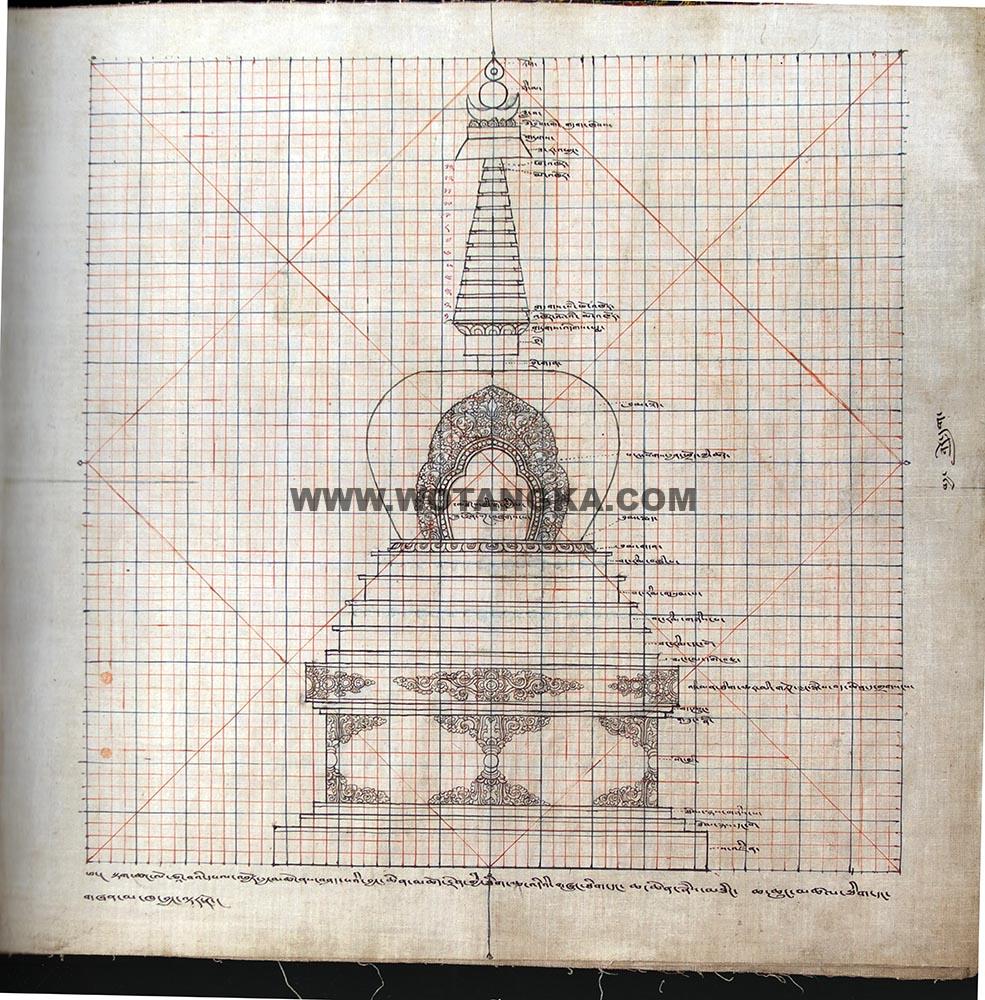 藏传佛教绘画艺术（Handbook of Tibetan Iconometry）：261-270/331