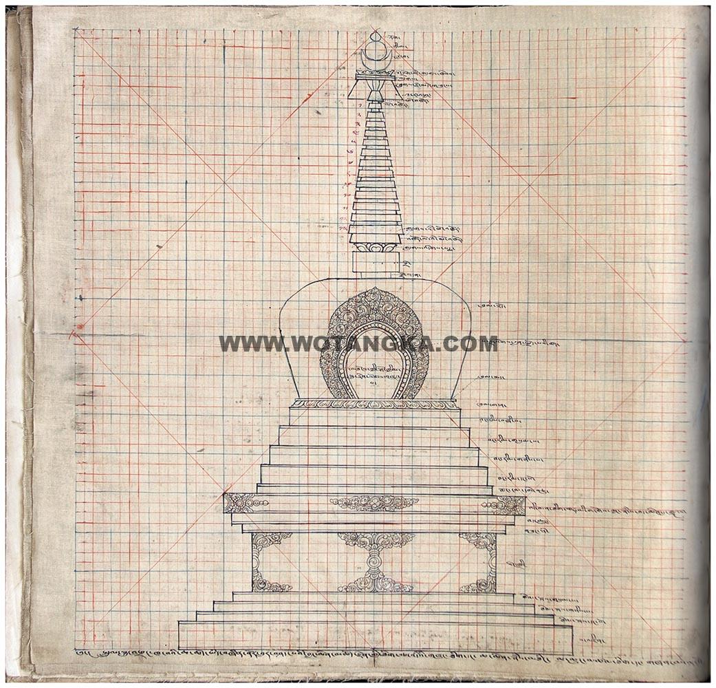 藏传佛教绘画艺术（Handbook of Tibetan Iconometry）：261-270/331