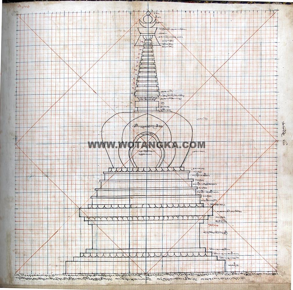 藏传佛教绘画艺术（Handbook of Tibetan Iconometry）：261-270/331