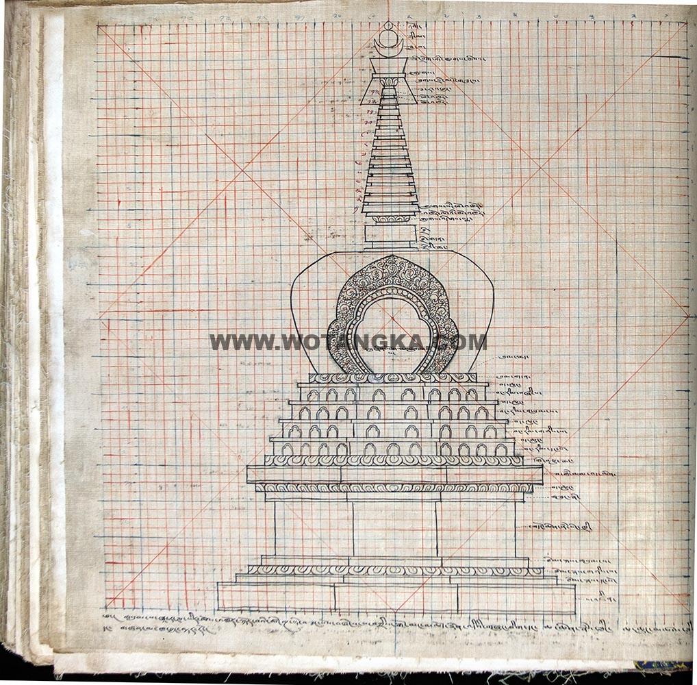 藏传佛教绘画艺术（Handbook of Tibetan Iconometry）：261-270/331