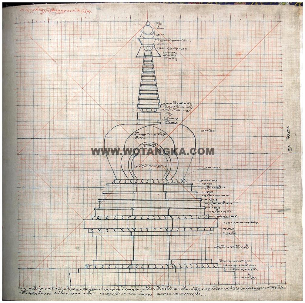 藏传佛教绘画艺术（Handbook of Tibetan Iconometry）：261-270/331