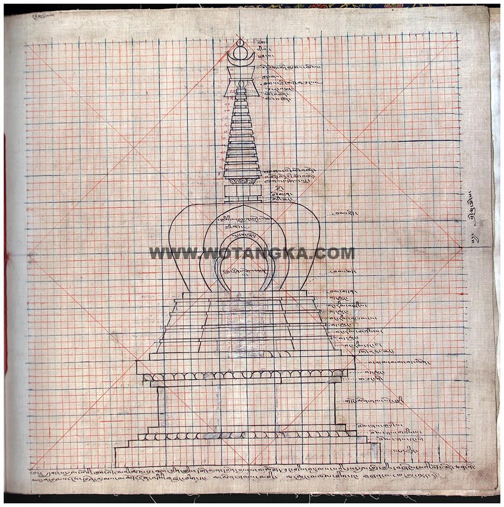 藏传佛教绘画艺术(Handbook of Tibetan Iconometry):261-270/331