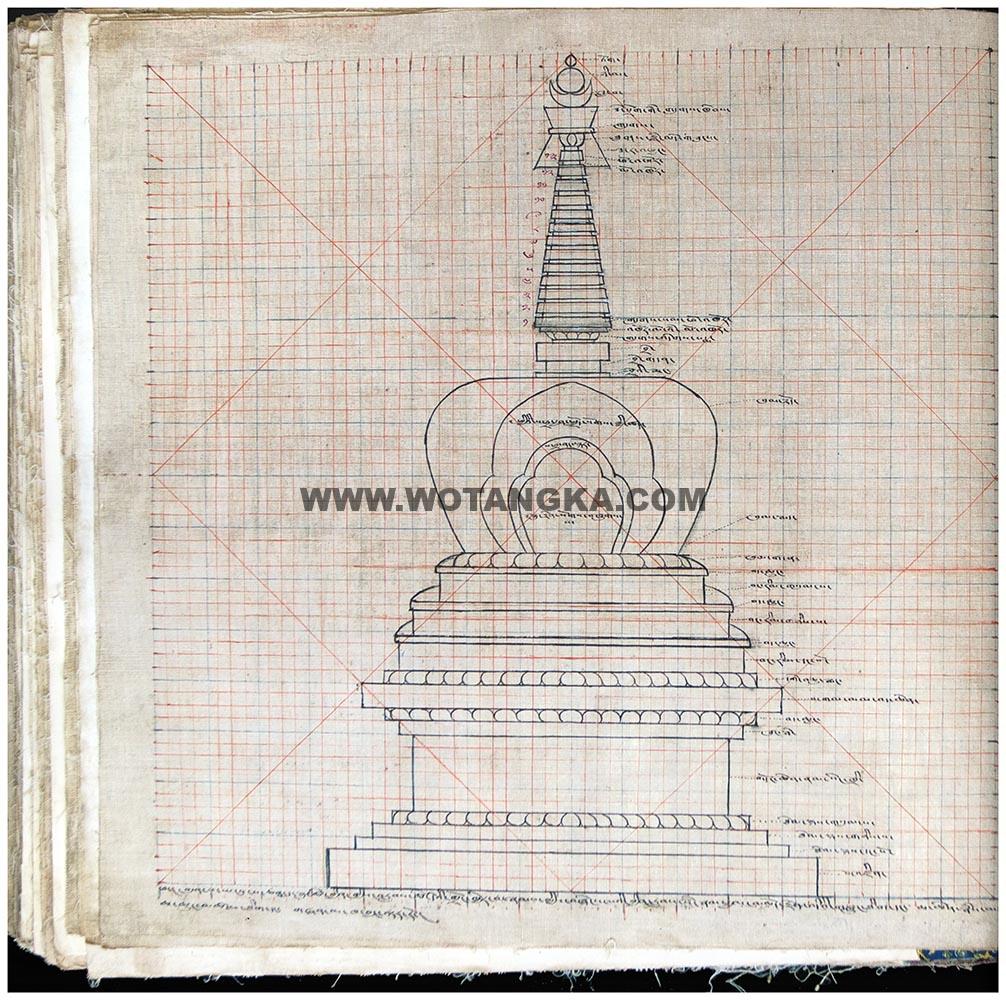 藏传佛教绘画艺术(Handbook of Tibetan Iconometry):261-270/331