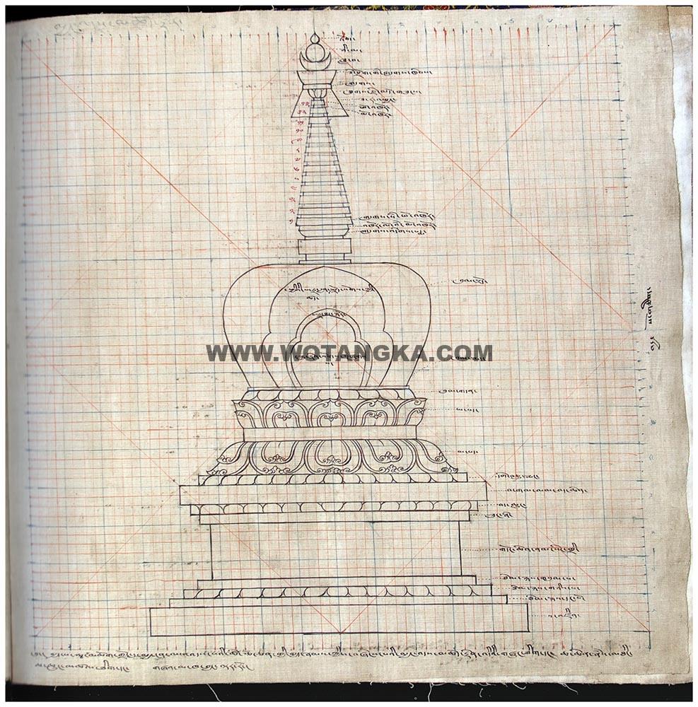 藏传佛教绘画艺术（Handbook of Tibetan Iconometry）：271-280/331