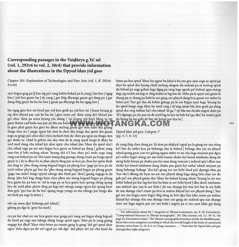 藏传佛教绘画艺术（Handbook of Tibetan Iconometry）：291-300/331