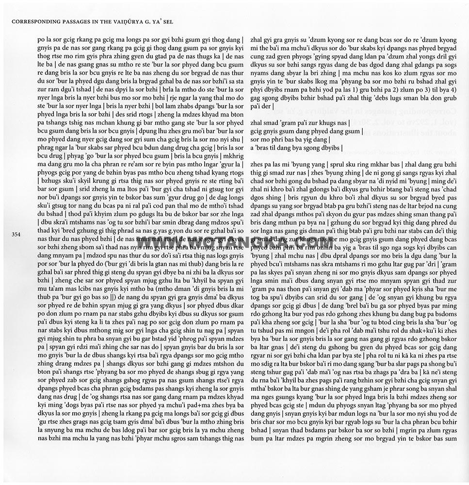 藏传佛教绘画艺术（Handbook of Tibetan Iconometry）：291-300/331