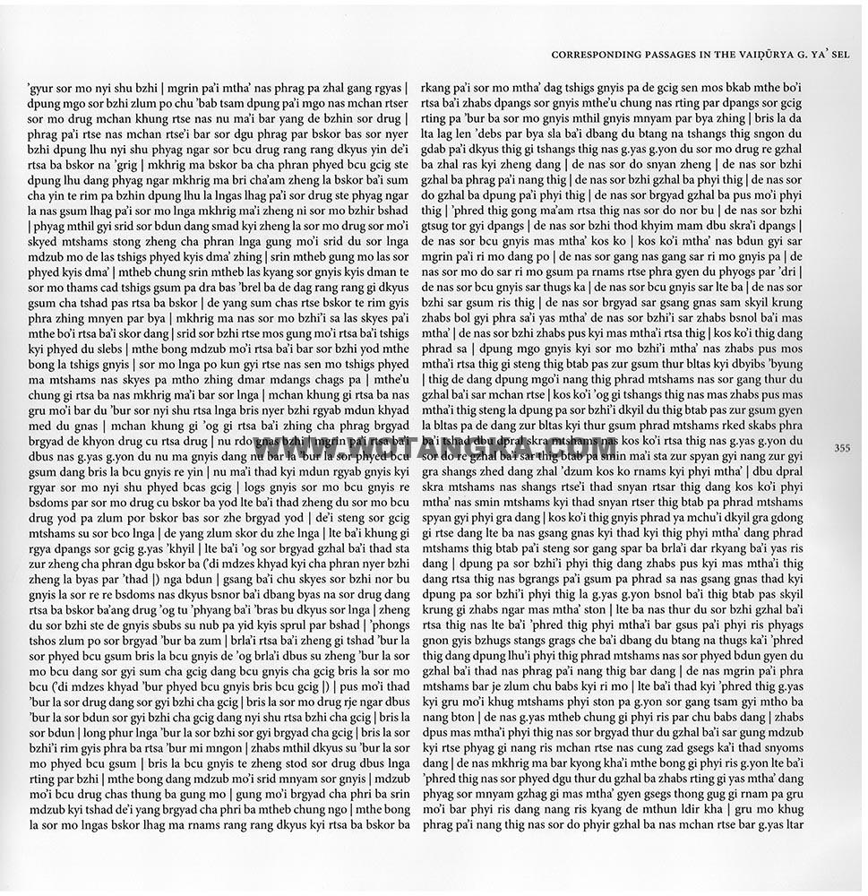 藏传佛教绘画艺术（Handbook of Tibetan Iconometry）：301-310/331