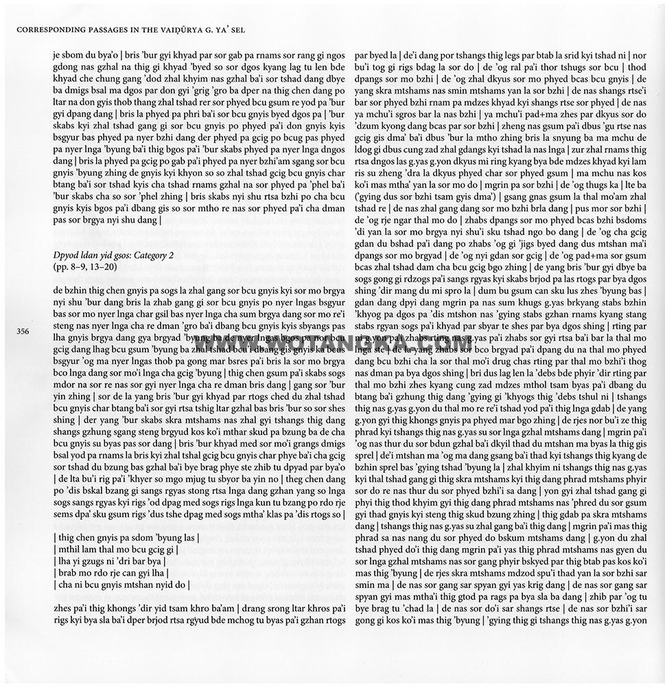 藏传佛教绘画艺术(Handbook of Tibetan Iconometry):301-310/331