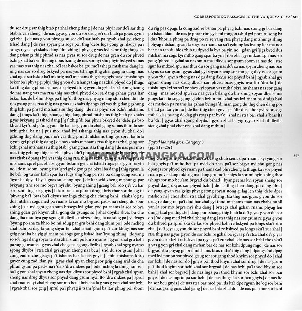 藏传佛教绘画艺术（Handbook of Tibetan Iconometry）：301-310/331