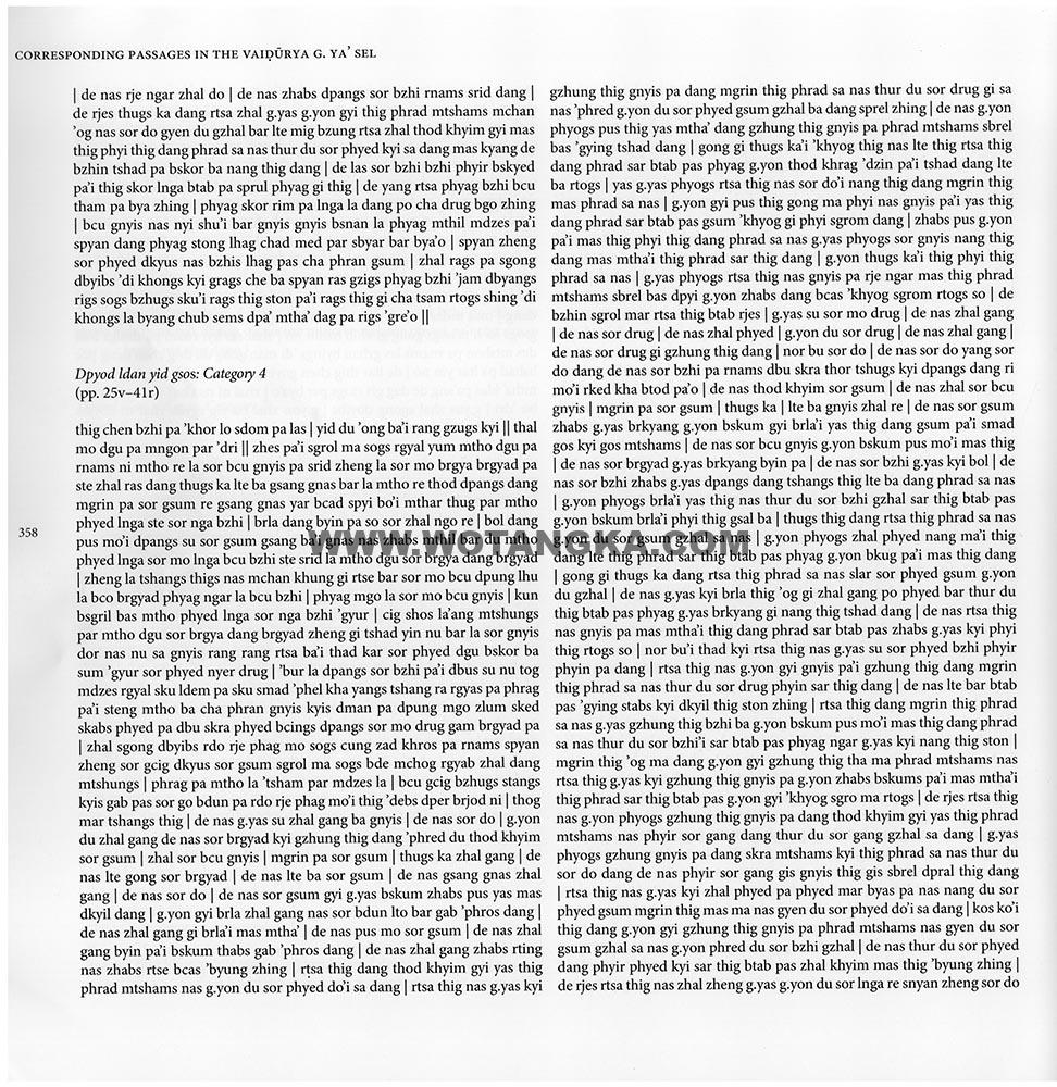 藏传佛教绘画艺术(Handbook of Tibetan Iconometry):301-310/331