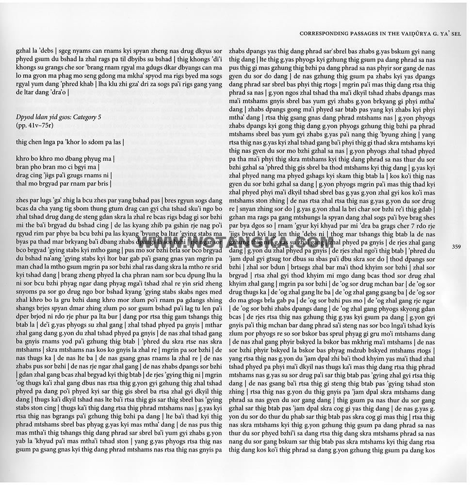 藏传佛教绘画艺术(Handbook of Tibetan Iconometry):301-310/331