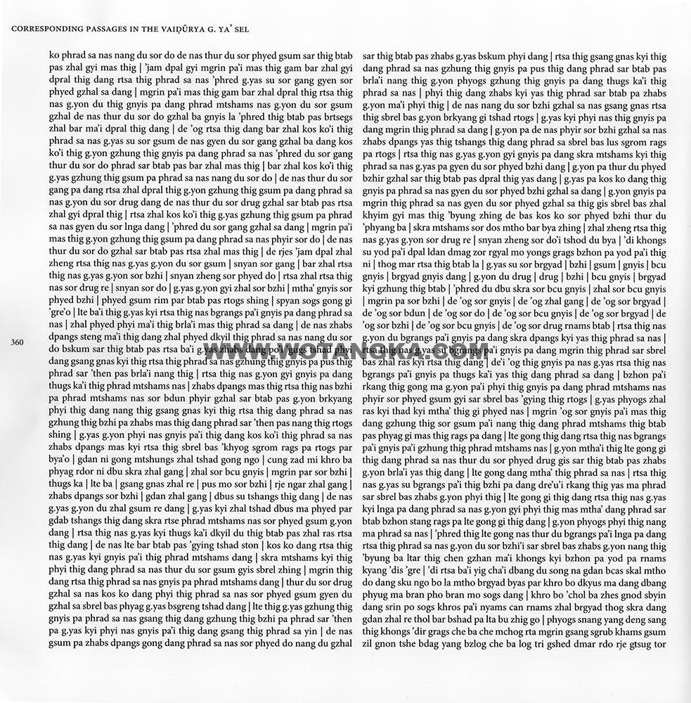藏传佛教绘画艺术(Handbook of Tibetan Iconometry):301-310/331