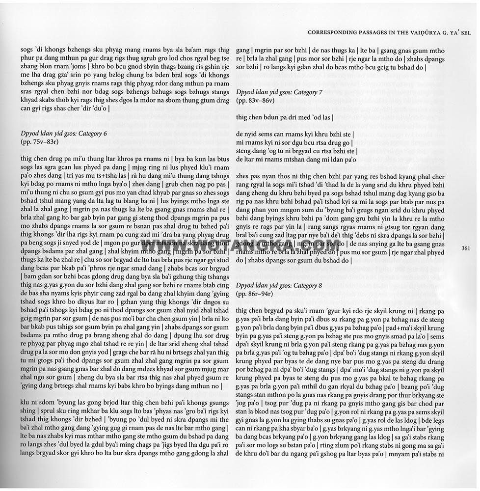 藏传佛教绘画艺术（Handbook of Tibetan Iconometry）：301-310/331