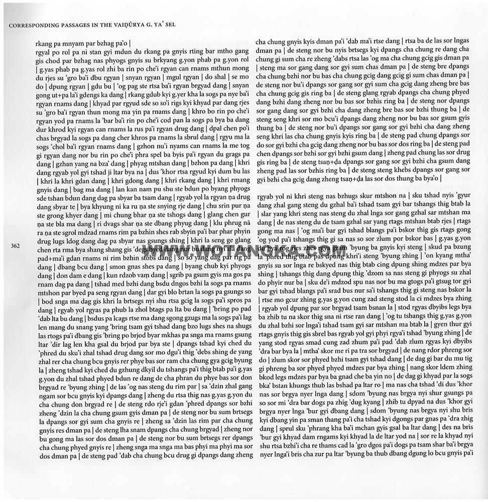 藏传佛教绘画艺术（Handbook of Tibetan Iconometry）：301-310/331