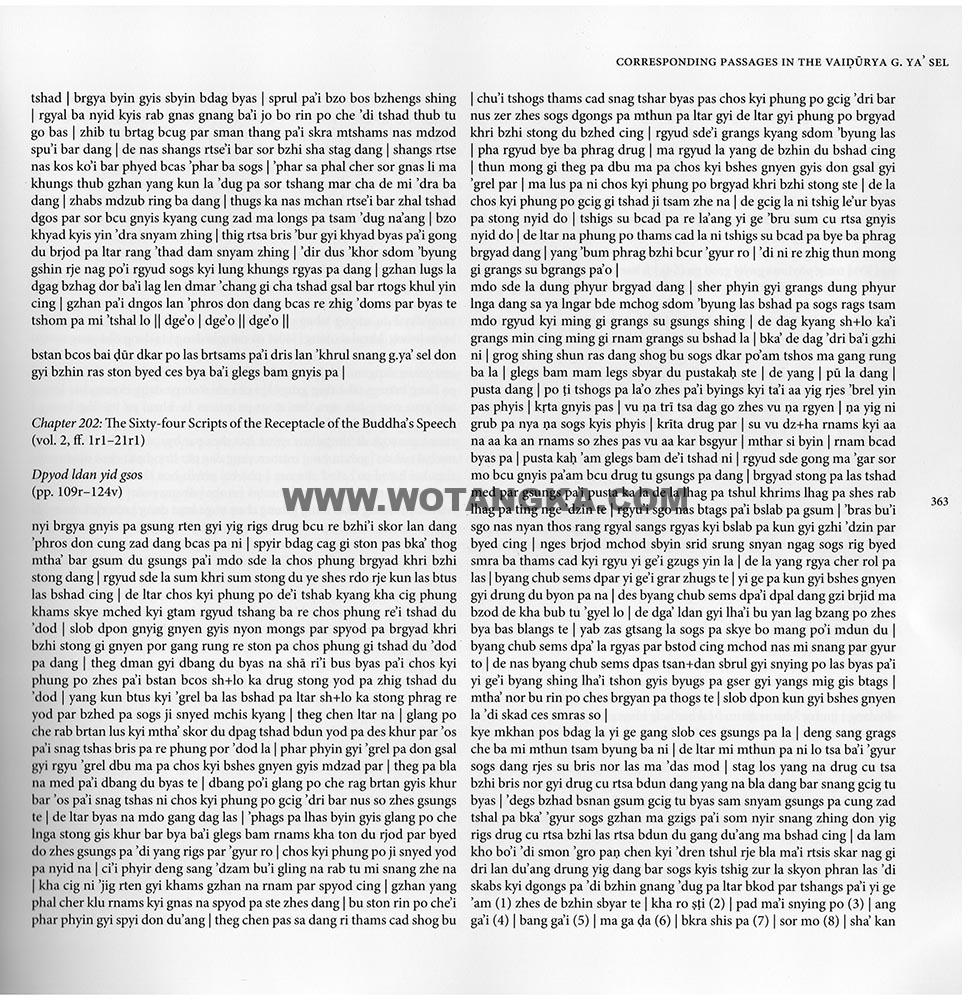 藏传佛教绘画艺术（Handbook of Tibetan Iconometry）：301-310/331