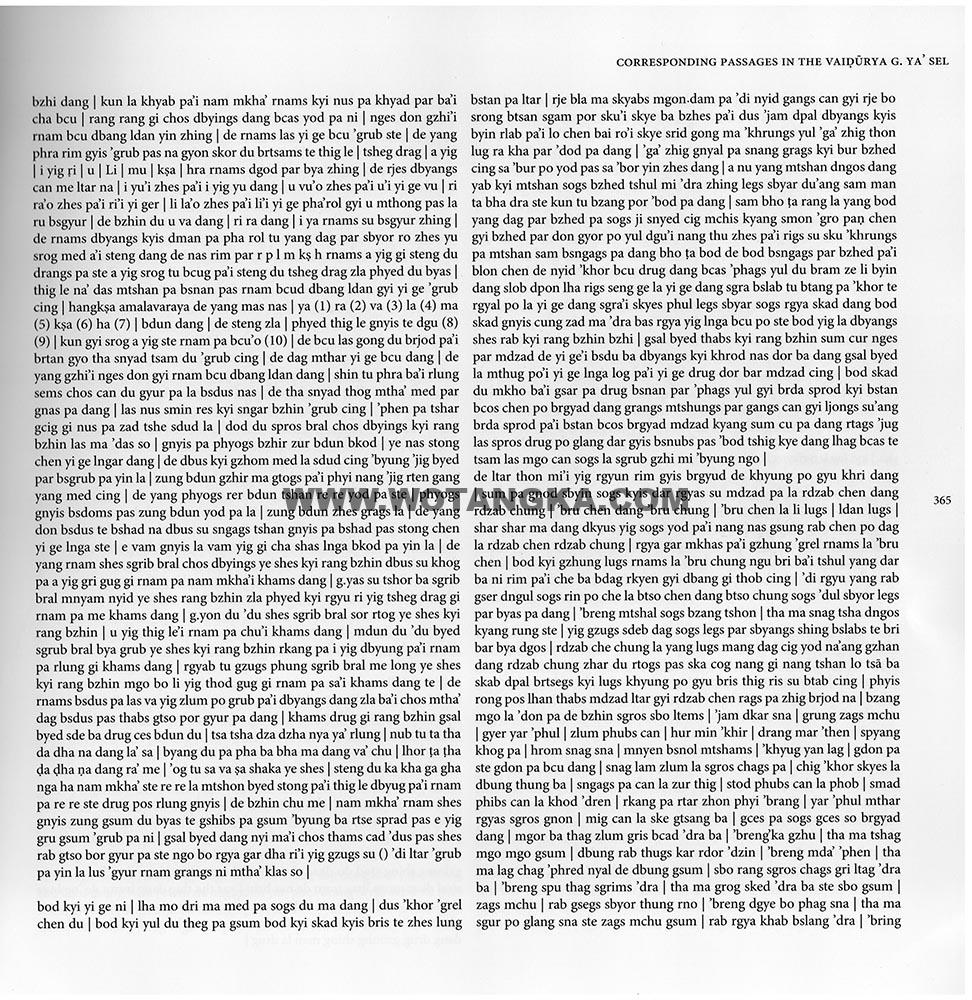 藏传佛教绘画艺术(Handbook of Tibetan Iconometry):311-320/331