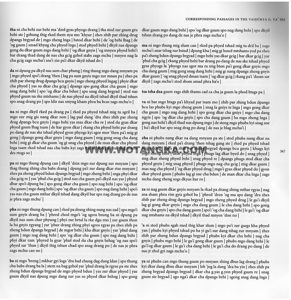 藏传佛教绘画艺术(Handbook of Tibetan Iconometry):311-320/331