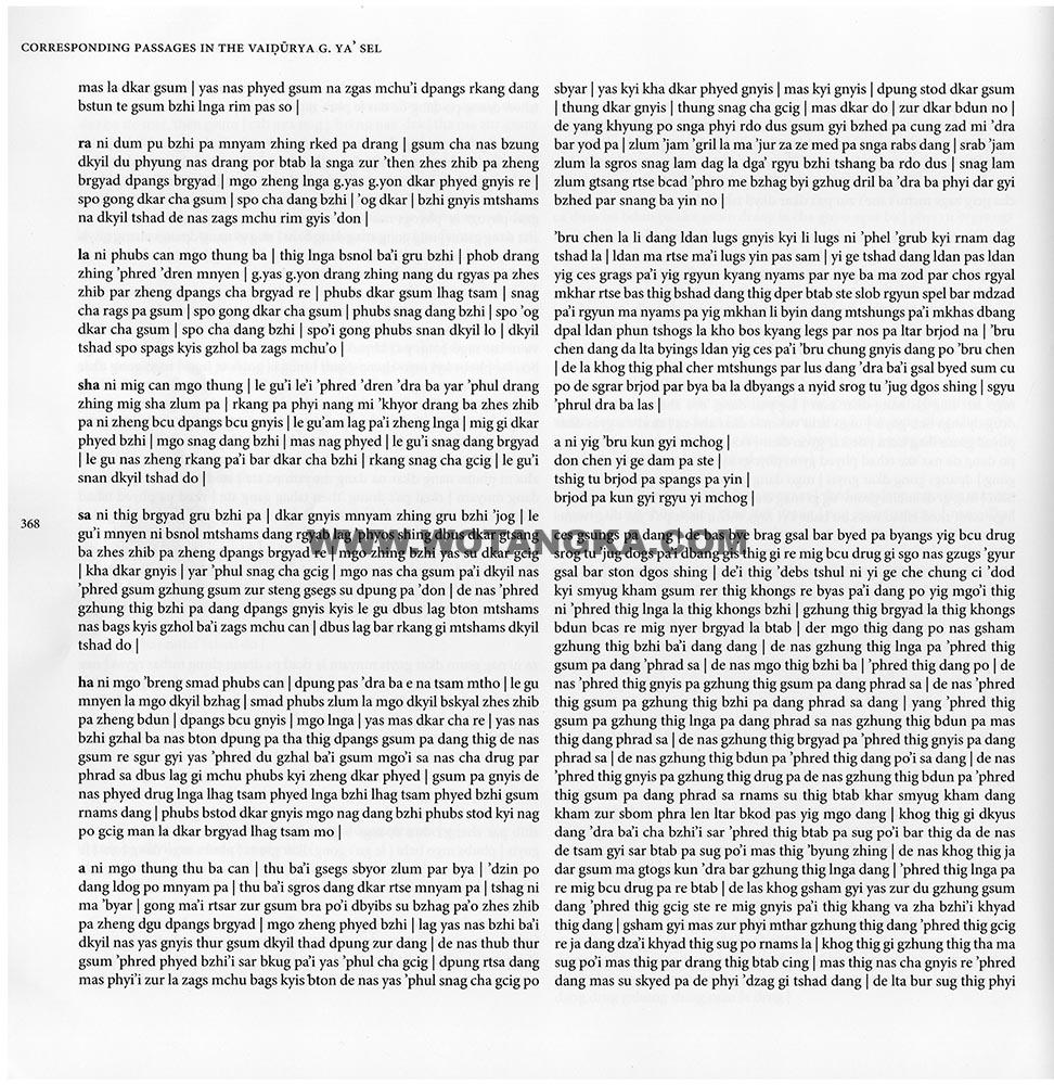 藏传佛教绘画艺术(Handbook of Tibetan Iconometry):311-320/331