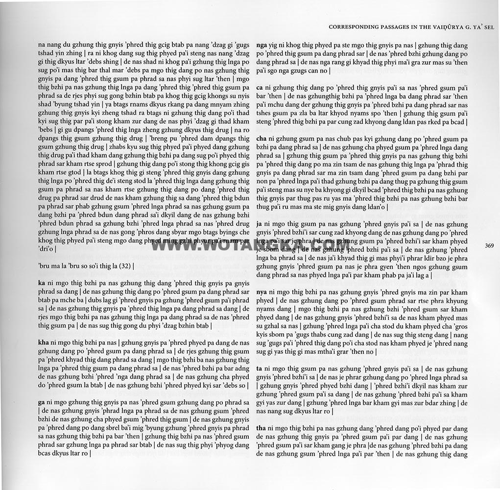 藏传佛教绘画艺术(Handbook of Tibetan Iconometry):311-320/331