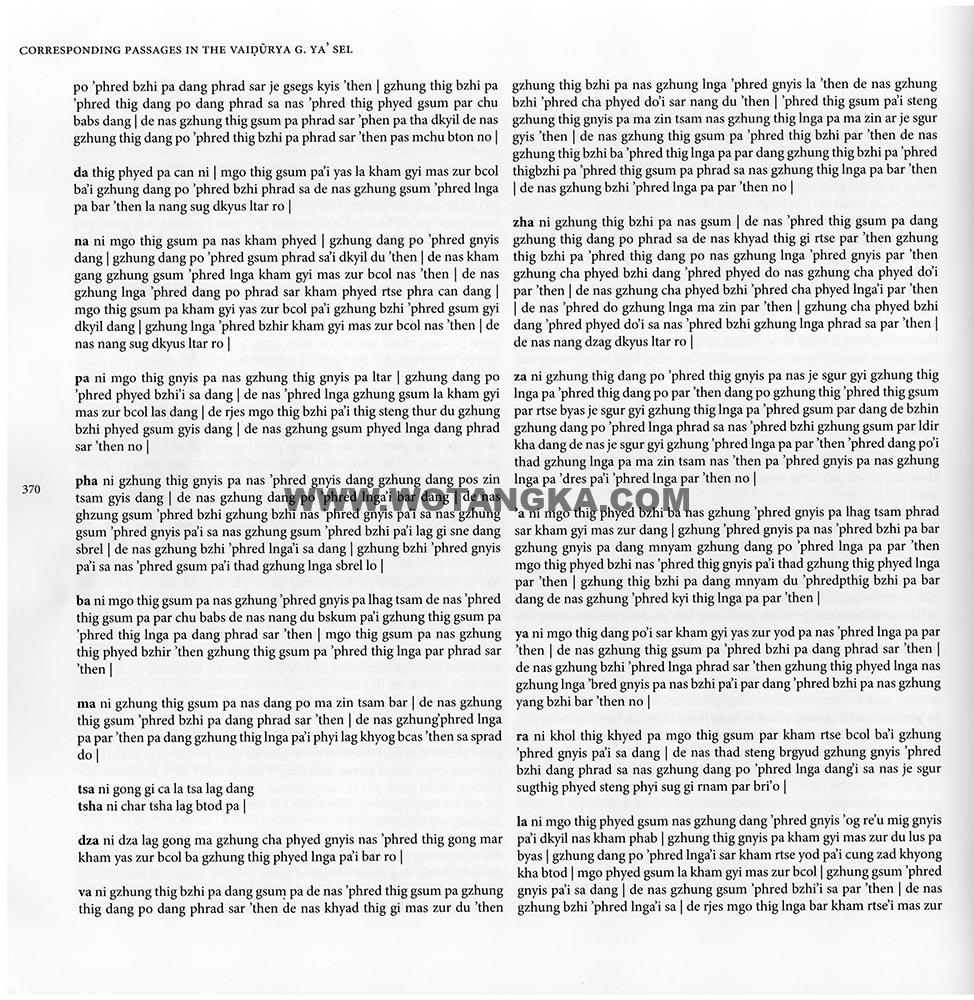 藏传佛教绘画艺术(Handbook of Tibetan Iconometry):311-320/331