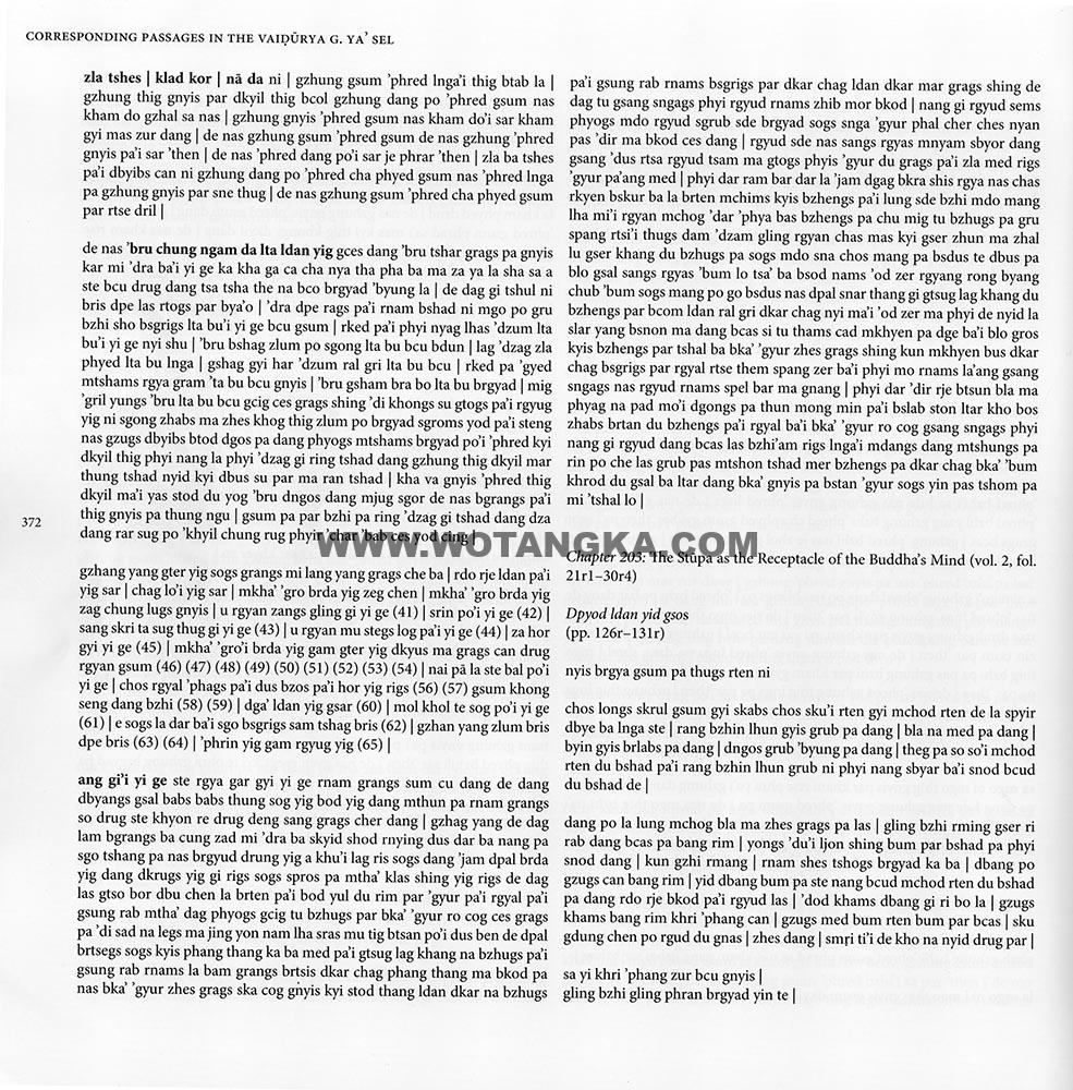 藏传佛教绘画艺术(Handbook of Tibetan Iconometry):311-320/331