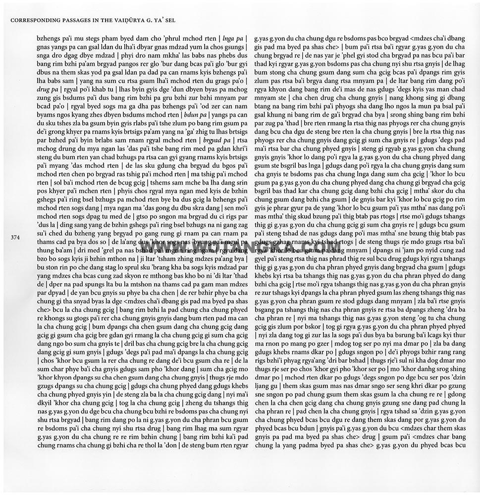 藏传佛教绘画艺术(Handbook of Tibetan Iconometry):311-320/331