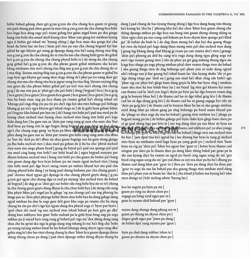 藏传佛教绘画艺术（Handbook of Tibetan Iconometry）：321-331/331