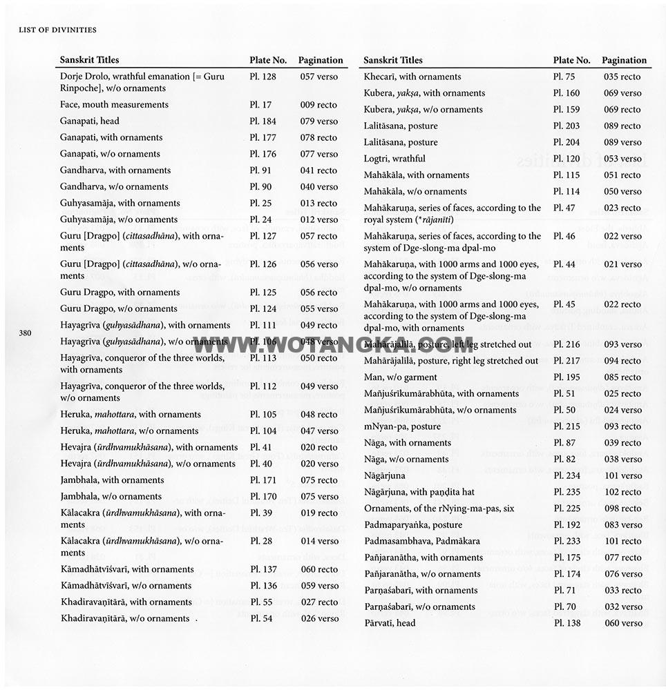 藏传佛教绘画艺术（Handbook of Tibetan Iconometry）：321-331/331