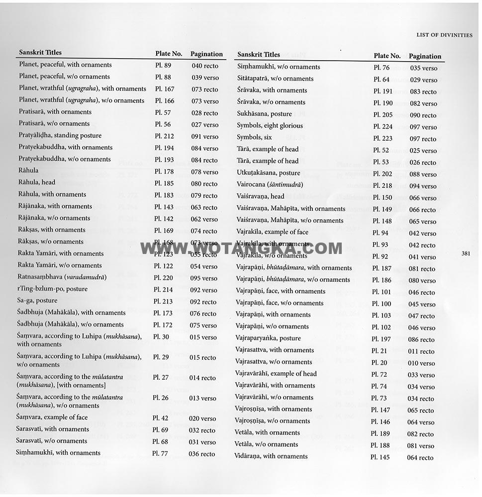 藏传佛教绘画艺术（Handbook of Tibetan Iconometry）：321-331/331