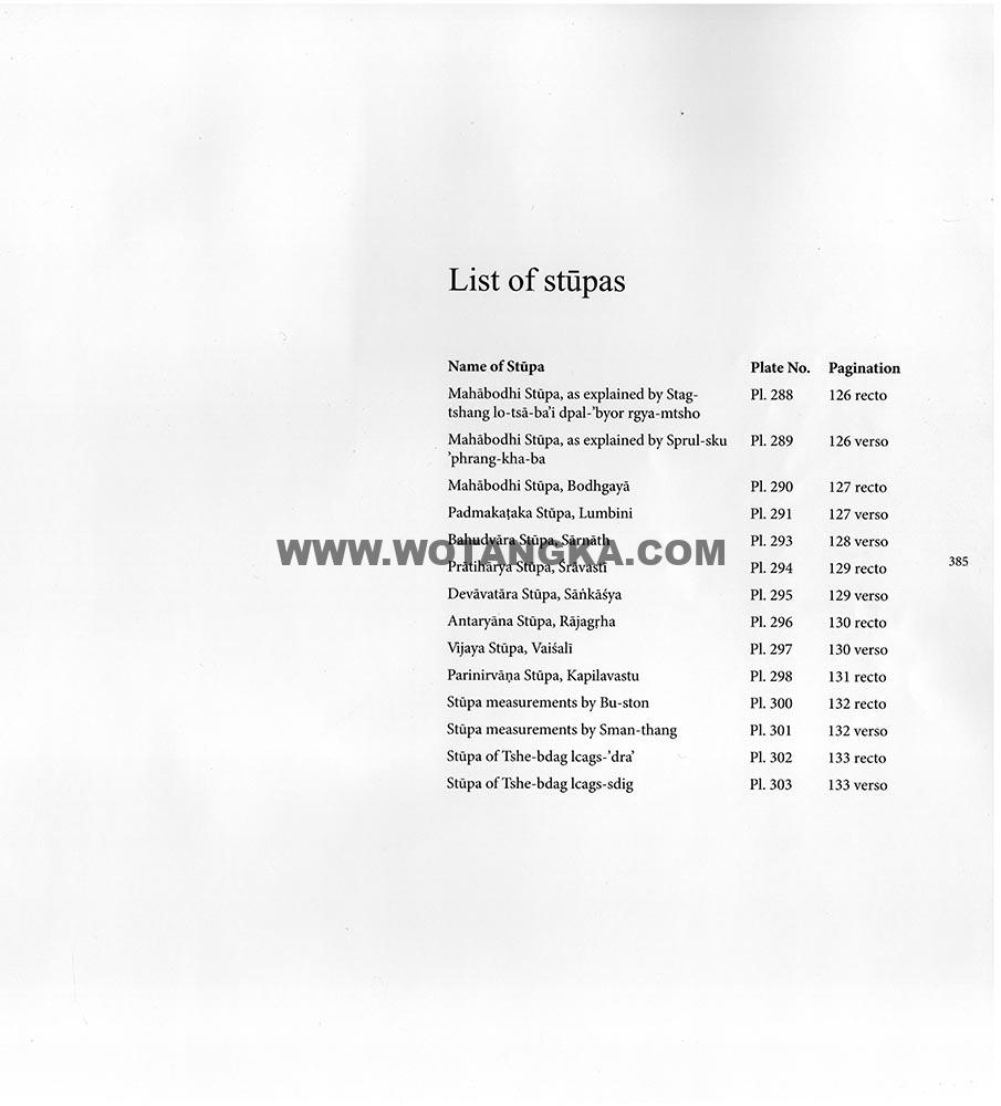 藏传佛教绘画艺术（Handbook of Tibetan Iconometry）：321-331/331