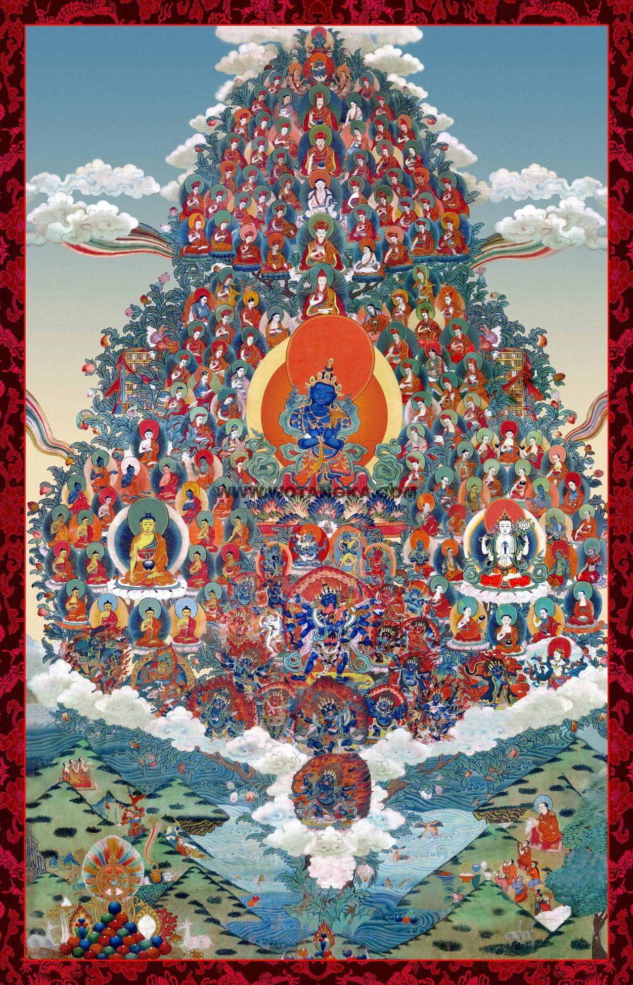 沃唐卡编号AC98136：噶举派皈依境