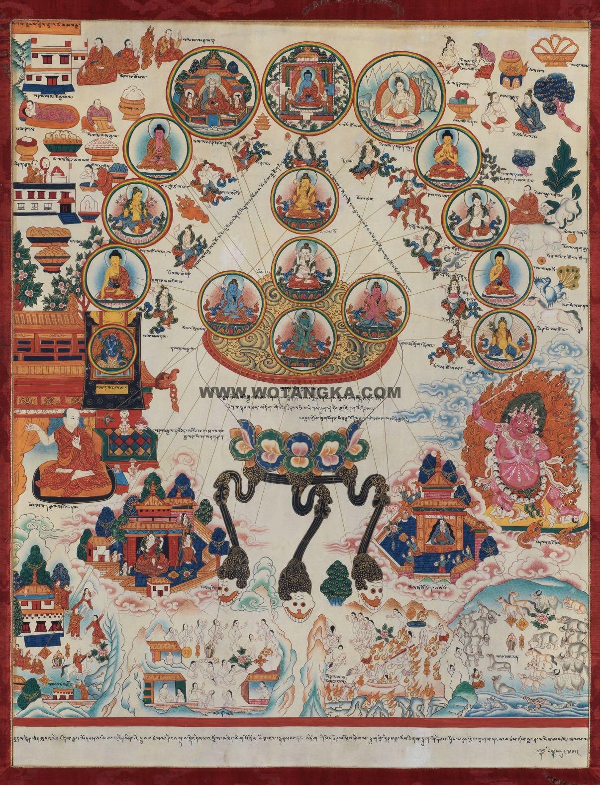 沃唐卡编号AC27813：四部医典