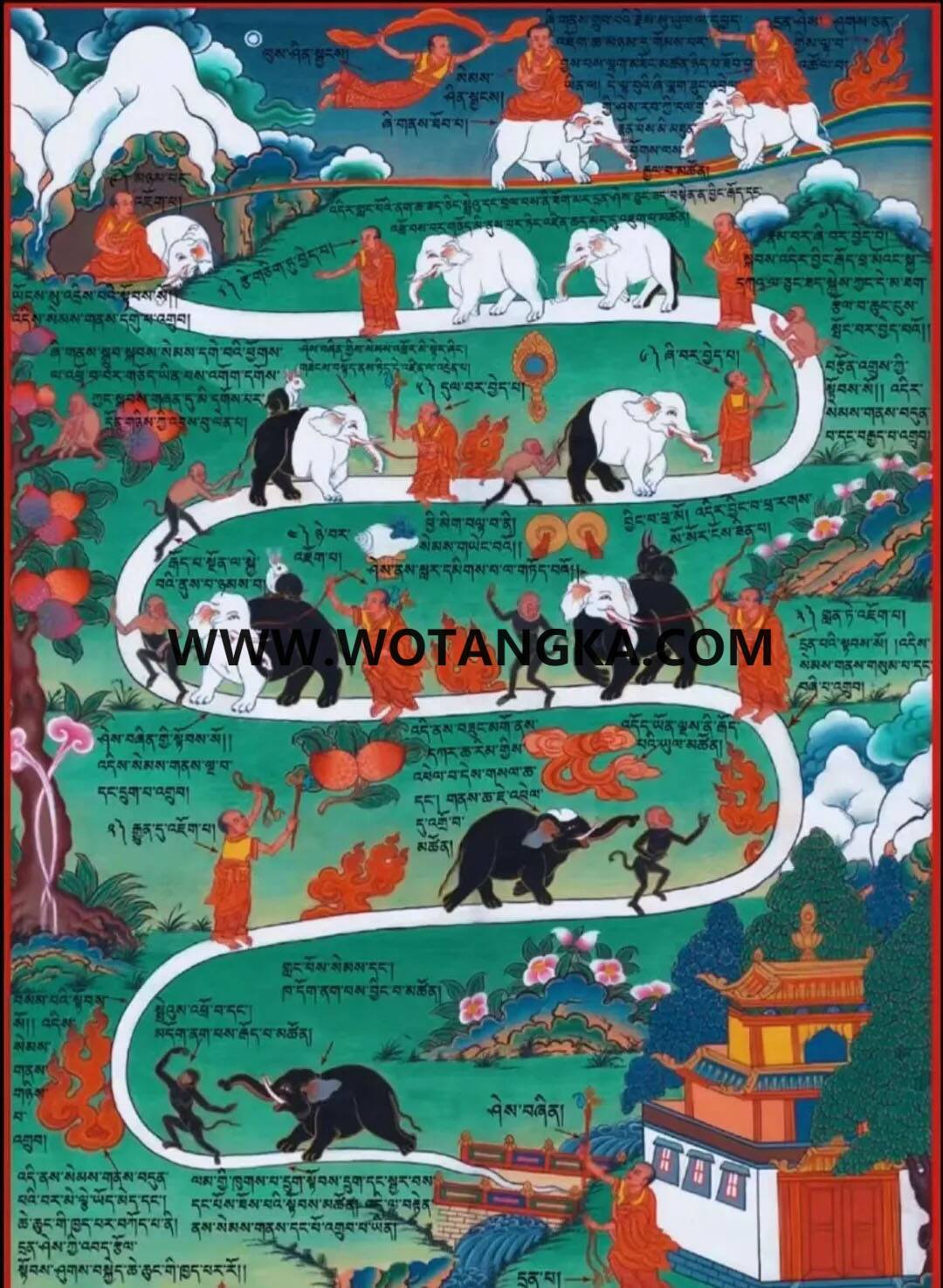 沃唐卡编号AC71653：调象图