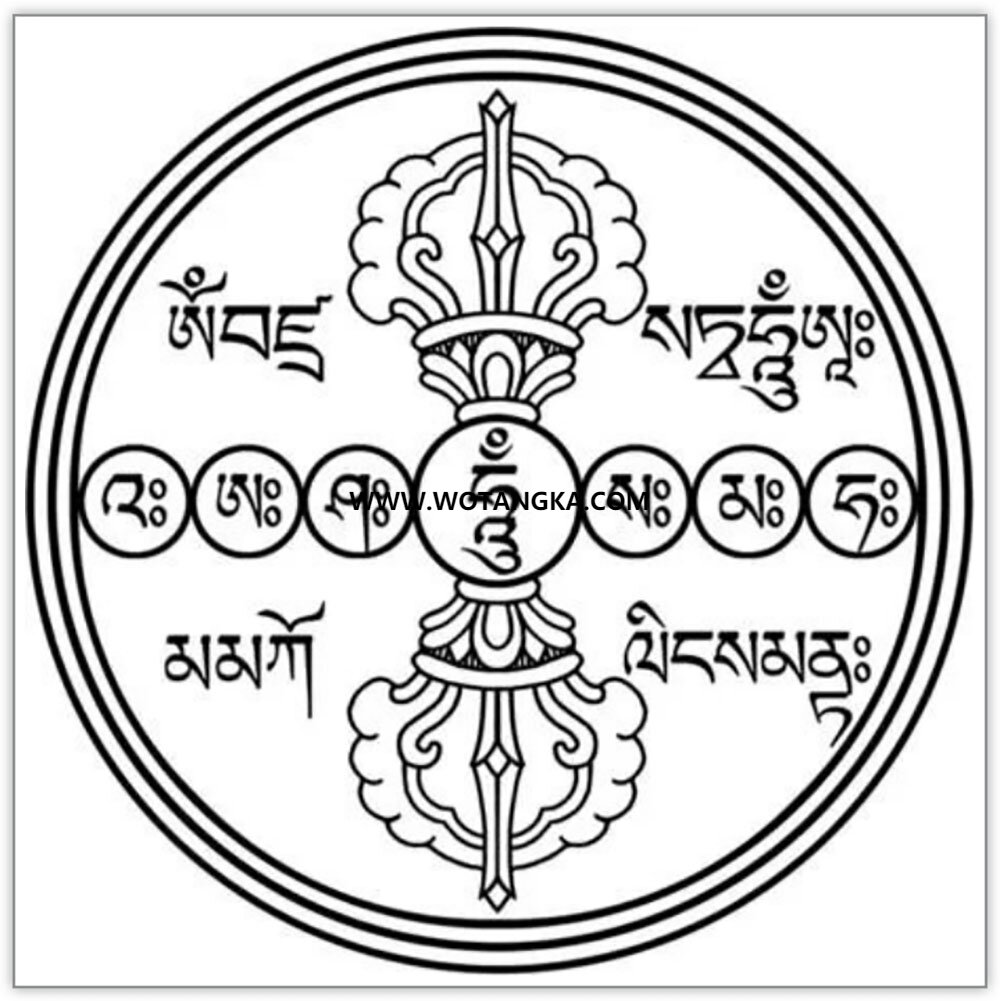 沃唐卡编号AC68573：佩戴解脱护身咒轮