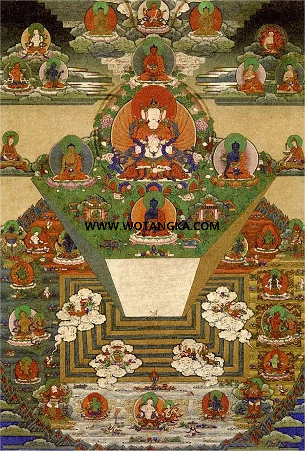 沃唐卡编号AC79232：须弥山