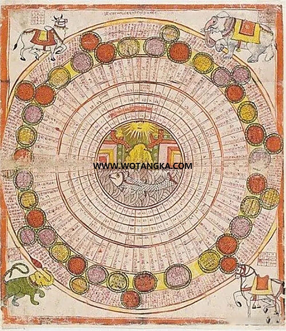 沃唐卡编号AC79813：须弥山