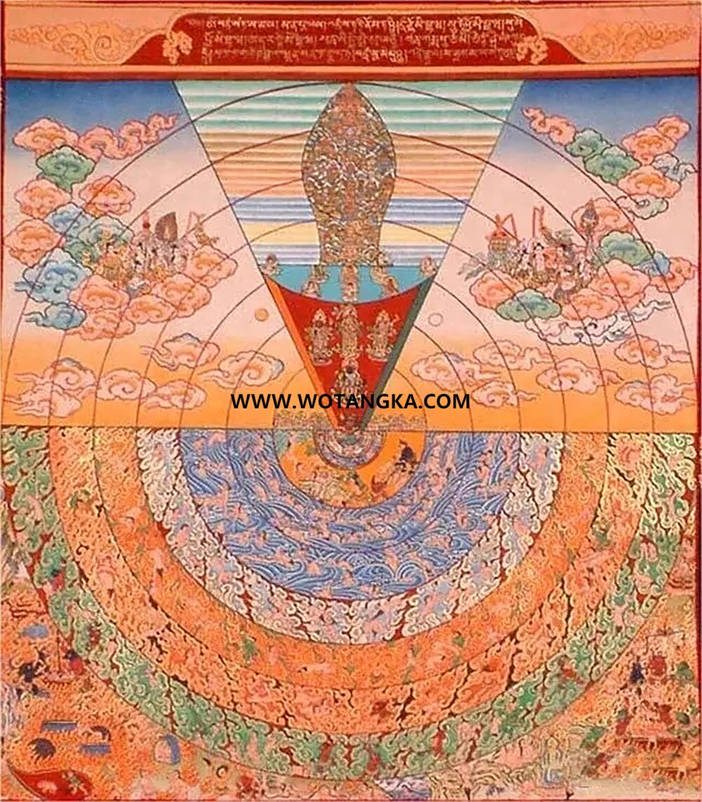 沃唐卡编号AC81923：须弥山