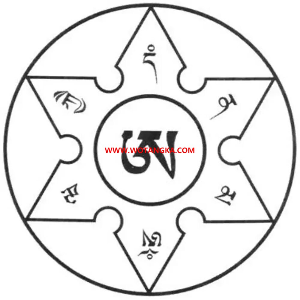 2025.11.24-藏传佛教心咒的智慧象征与修持妙用