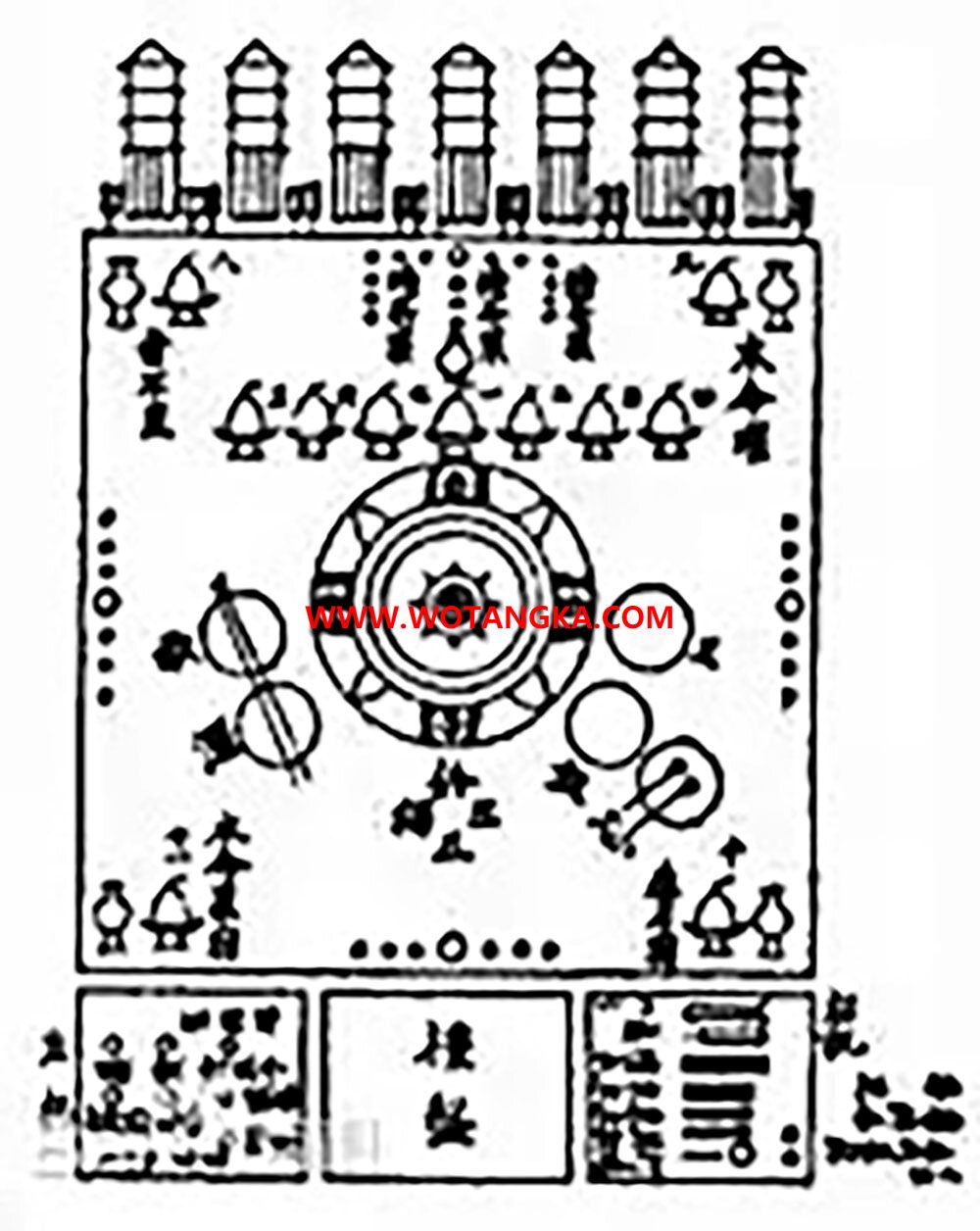 沃唐卡编号AC26815：北斗七星仪轨