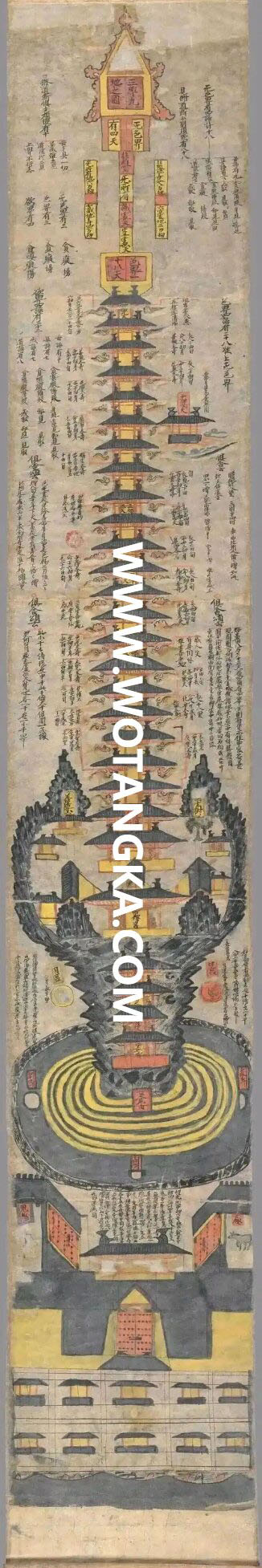 沃唐卡编号AC68145：须弥山