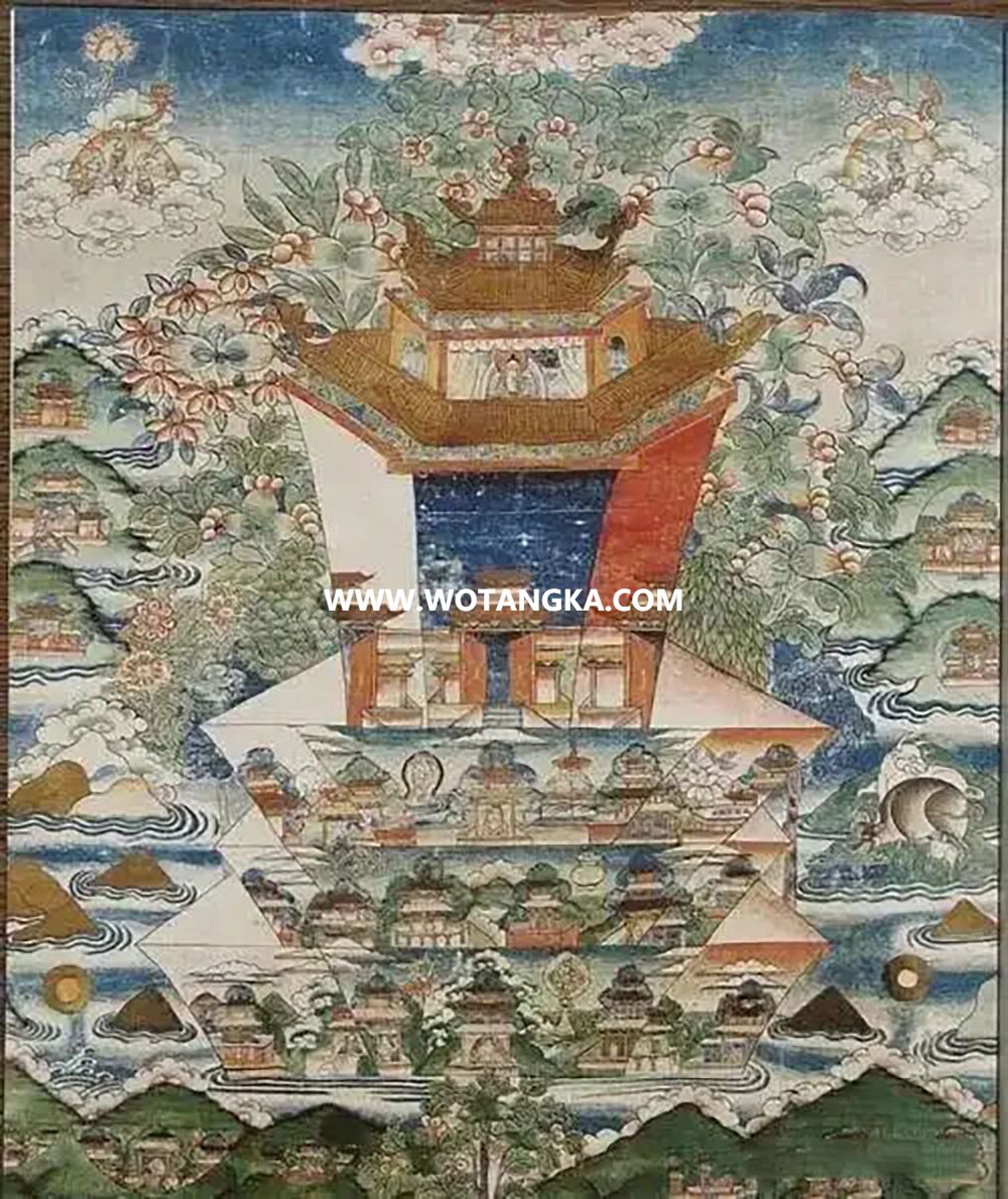 沃唐卡编号AC69248：须弥山