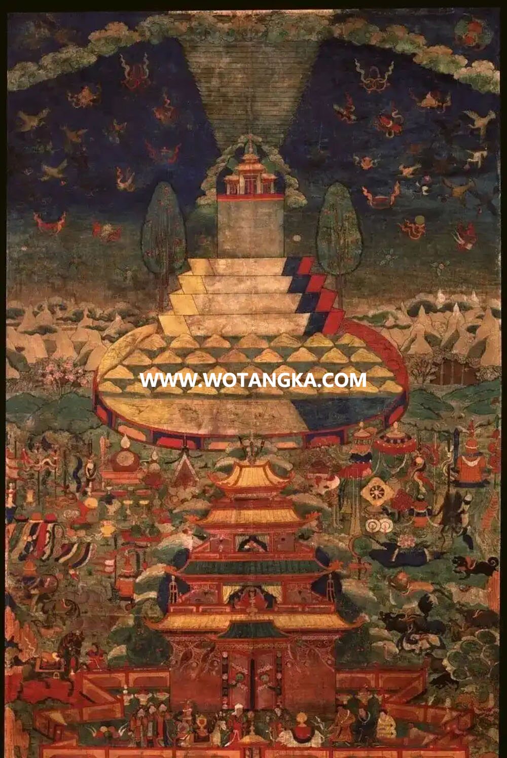 沃唐卡编号AC72461：须弥山