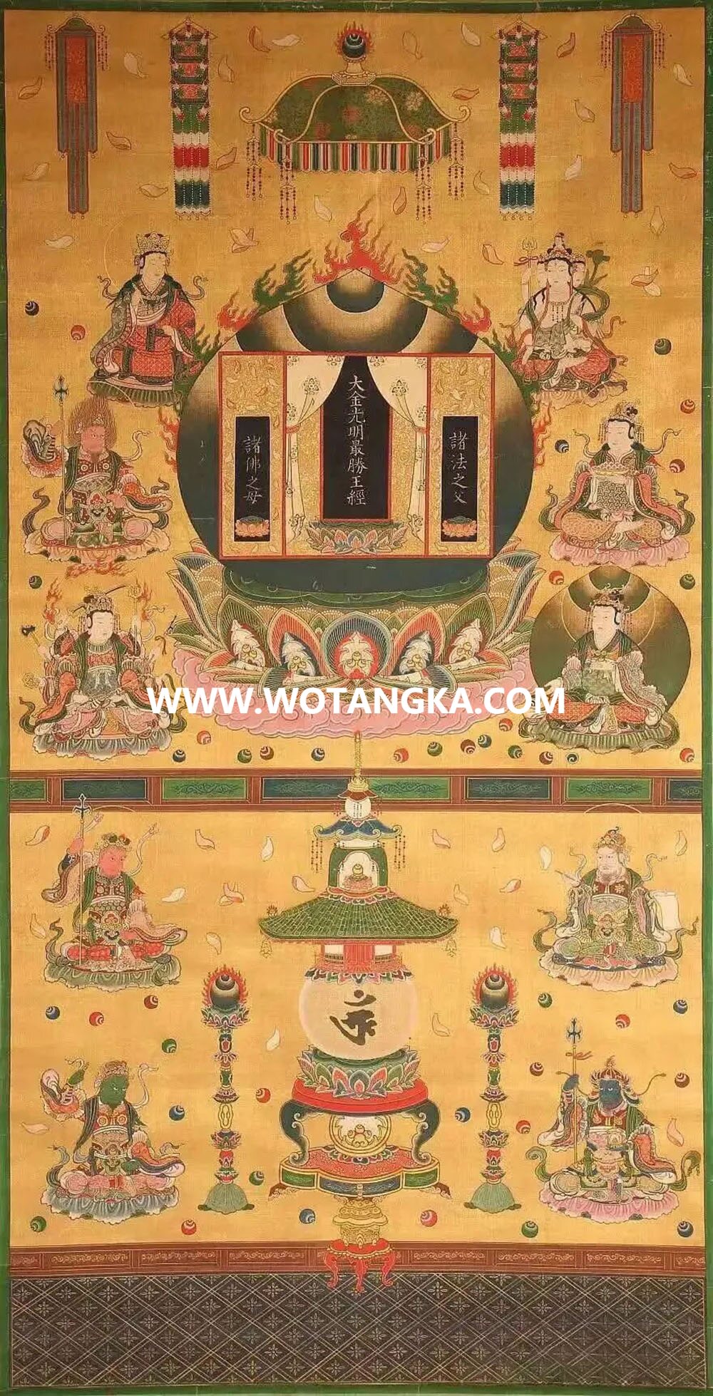 沃唐卡编号AC98046：大金光明最胜王经